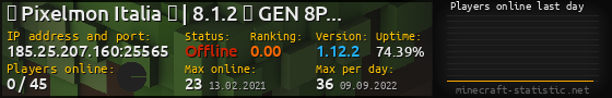 Userbar 560x90 with online players chart for server 185.25.207.160:25565