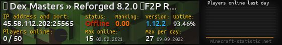Userbar 560x90 with online players chart for server 45.58.112.202:25565