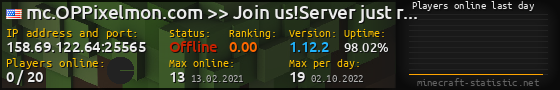 Userbar 560x90 with online players chart for server 158.69.122.64:25565