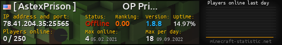 Userbar 560x90 with online players chart for server 78.41.204.35:25565