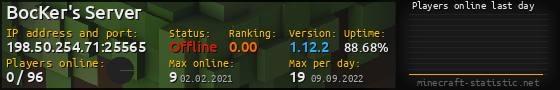 Userbar 560x90 with online players chart for server 198.50.254.71:25565
