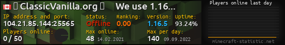 Userbar 560x90 with online players chart for server 104.21.85.144:25565