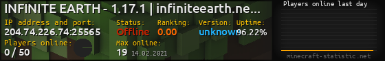 Userbar 560x90 with online players chart for server 204.74.226.74:25565