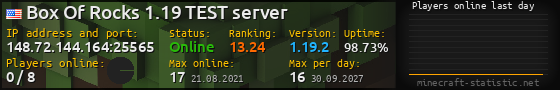 Userbar 560x90 with online players chart for server 148.72.144.164:25565