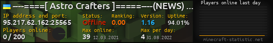 Userbar 560x90 with online players chart for server 95.217.62.162:25565