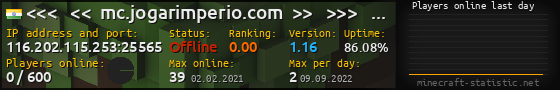 Userbar 560x90 with online players chart for server 116.202.115.253:25565