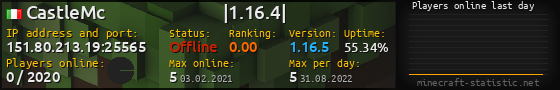 Userbar 560x90 with online players chart for server 151.80.213.19:25565