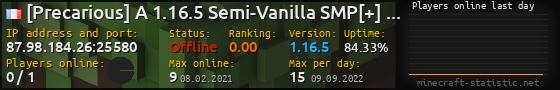 Userbar 560x90 with online players chart for server 87.98.184.26:25580