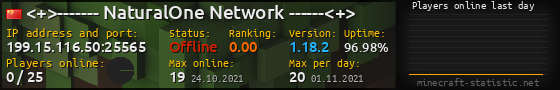 Userbar 560x90 with online players chart for server 199.15.116.50:25565
