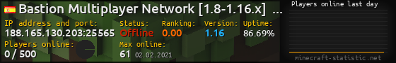 Userbar 560x90 with online players chart for server 188.165.130.203:25565