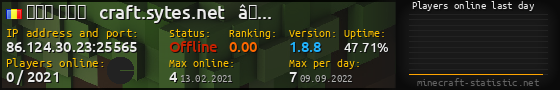Userbar 560x90 with online players chart for server 86.124.30.23:25565