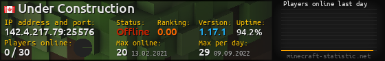 Userbar 560x90 with online players chart for server 142.4.217.79:25576