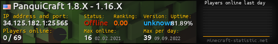 Userbar 560x90 with online players chart for server 34.125.182.1:25565