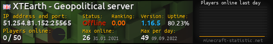 Userbar 560x90 with online players chart for server 51.254.81.152:25565