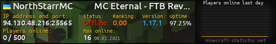 Userbar 560x90 with online players chart for server 94.130.48.216:25565