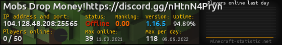 Userbar 560x90 with online players chart for server 104.128.48.208:25565