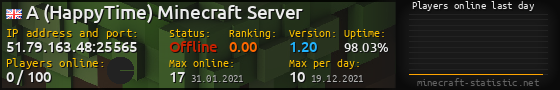 Userbar 560x90 with online players chart for server 51.79.163.48:25565