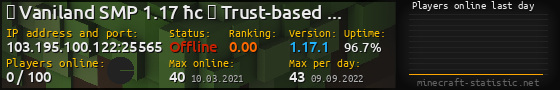 Userbar 560x90 with online players chart for server 103.195.100.122:25565