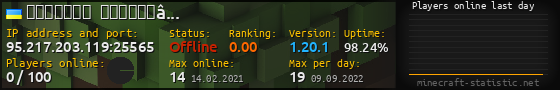 Userbar 560x90 with online players chart for server 95.217.203.119:25565
