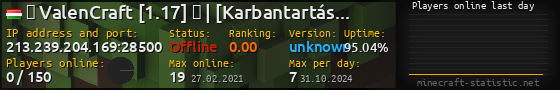 Userbar 560x90 with online players chart for server 213.239.204.169:28500