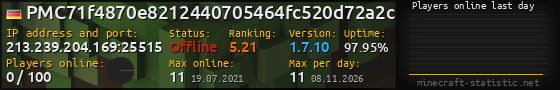 Userbar 560x90 with online players chart for server 213.239.204.169:25515