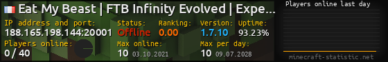 Userbar 560x90 with online players chart for server 188.165.198.144:20001
