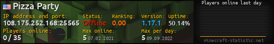 Userbar 560x90 with online players chart for server 108.175.252.168:25565