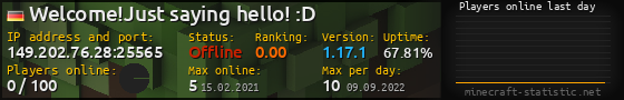 Userbar 560x90 with online players chart for server 149.202.76.28:25565