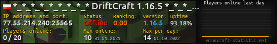 Userbar 560x90 with online players chart for server 77.55.214.240:25565