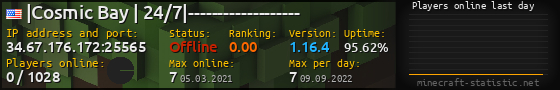 Userbar 560x90 with online players chart for server 34.67.176.172:25565