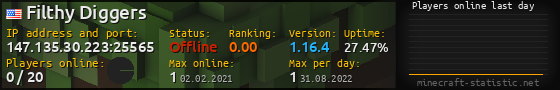 Userbar 560x90 with online players chart for server 147.135.30.223:25565