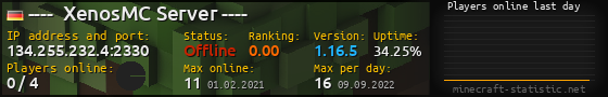 Userbar 560x90 with online players chart for server 134.255.232.4:2330