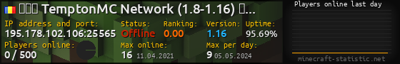 Userbar 560x90 with online players chart for server 195.178.102.106:25565