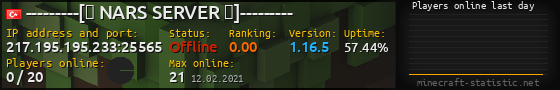 Userbar 560x90 with online players chart for server 217.195.195.233:25565