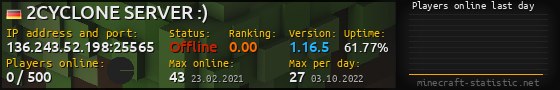 Userbar 560x90 with online players chart for server 136.243.52.198:25565