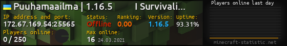 Userbar 560x90 with online players chart for server 172.67.169.54:25565