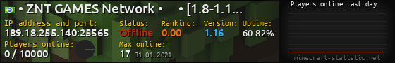 Userbar 560x90 with online players chart for server 189.18.255.140:25565