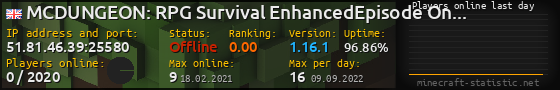 Userbar 560x90 with online players chart for server 51.81.46.39:25580