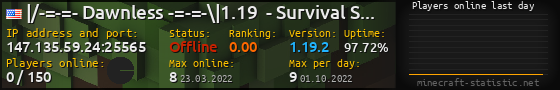 Userbar 560x90 with online players chart for server 147.135.59.24:25565