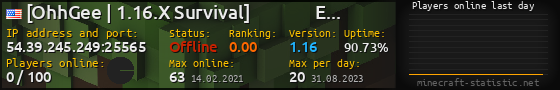 Userbar 560x90 with online players chart for server 54.39.245.249:25565
