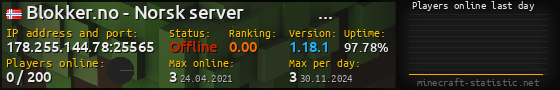 Userbar 560x90 with online players chart for server 178.255.144.78:25565
