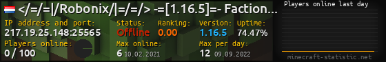 Userbar 560x90 with online players chart for server 217.19.25.148:25565