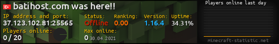 Userbar 560x90 with online players chart for server 37.123.102.81:25565