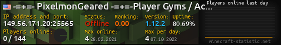 Userbar 560x90 with online players chart for server 149.56.171.20:25565