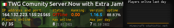 Userbar 560x90 with online players chart for server 164.132.223.155:25565