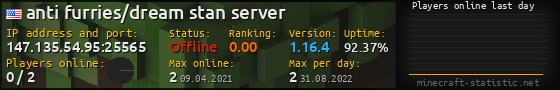 Userbar 560x90 with online players chart for server 147.135.54.95:25565