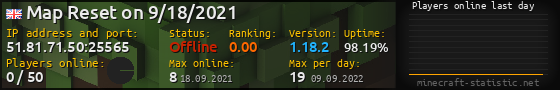 Userbar 560x90 with online players chart for server 51.81.71.50:25565
