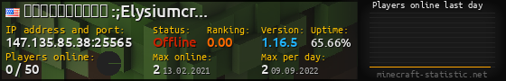 Userbar 560x90 with online players chart for server 147.135.85.38:25565