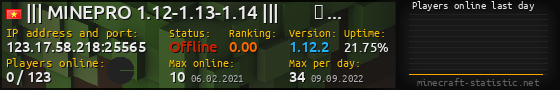Userbar 560x90 with online players chart for server 123.17.58.218:25565