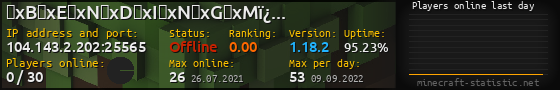 Userbar 560x90 with online players chart for server 104.143.2.202:25565